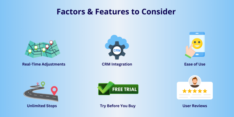 Why route planner software matters when you’re pursuing tangible results